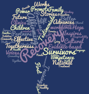 Recovery tree word cloud_cropped