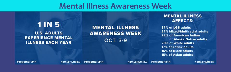 Mental Illness Awareness Week 2021