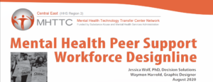 screenshot of infographic Mental Health Peer Support Workforce Designline