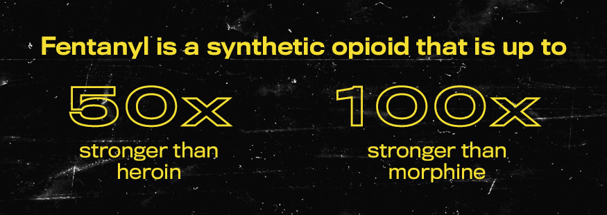 Fentanyl is a synthetic opioid that is up to 50x stronger than heroin, 100x stronger than morphine