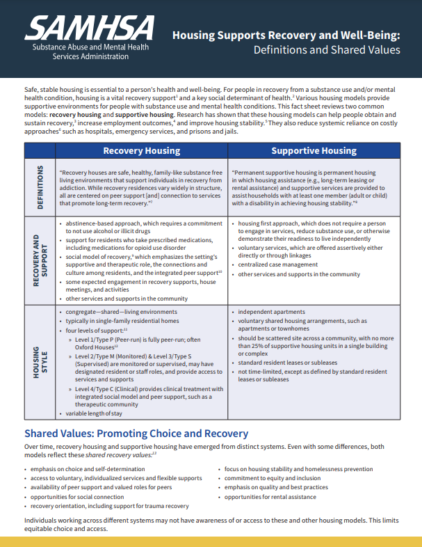 Report with words and SAMHSA logo.